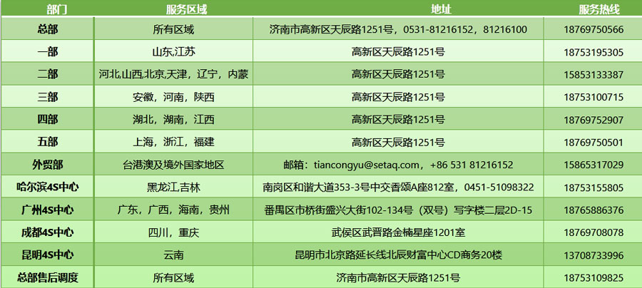 西泰克人生就是博的联系方式.jpg
